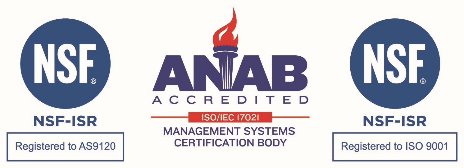 ANAB accredited ISO/IEC 17021